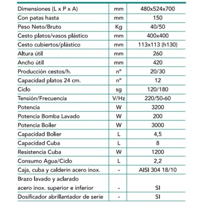 LAVAVASOS MDL-400 SAVE 40X40