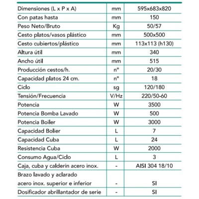 LAVAVAJILLAS 50x50 MDL-500